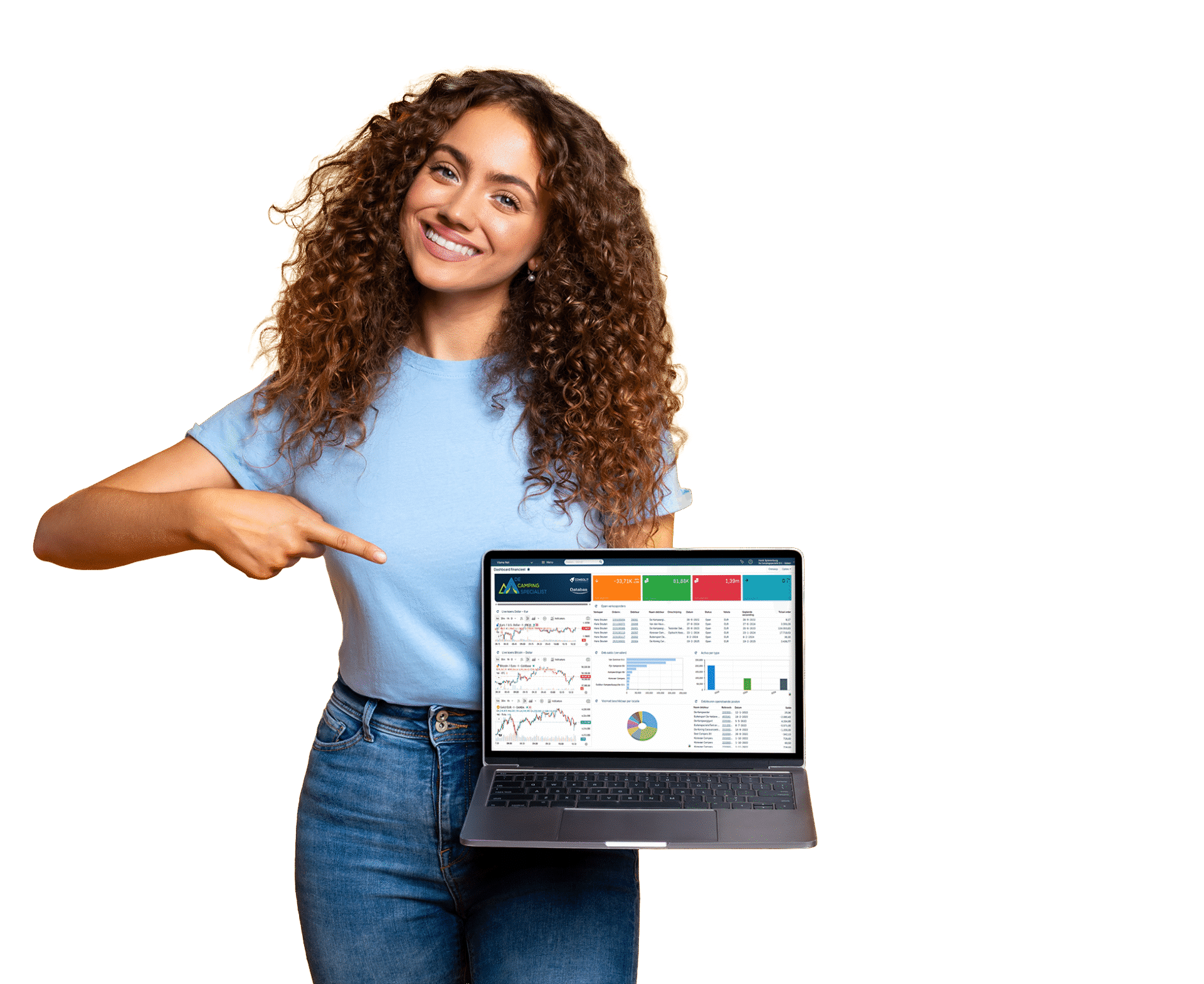 Visma Net dashboard mockup